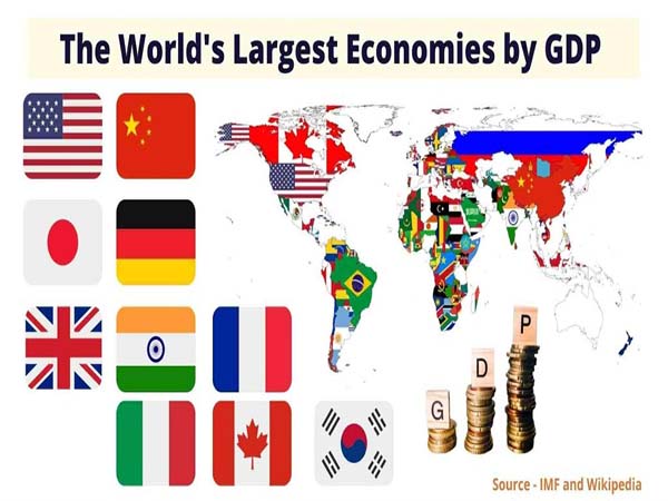 Tổng hợp top 5 nước giàu nhất thế giới năm 2022 tính theo GDP