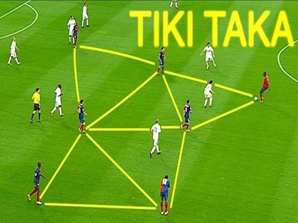 Tiki Taka là gì? Ưu, nhược điểm của chiến thuật bóng đá Tiki Taka