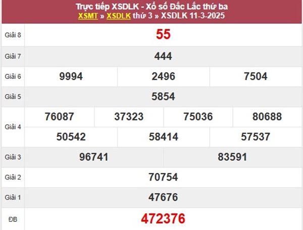 Thống kê xổ số ĐăkLắc 18/3/2025 số đẹp XSDLK thứ 3
