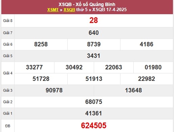 Thống kê KQXSQB 24/4/2025 lô xiên đẹp đài Quảng Bình