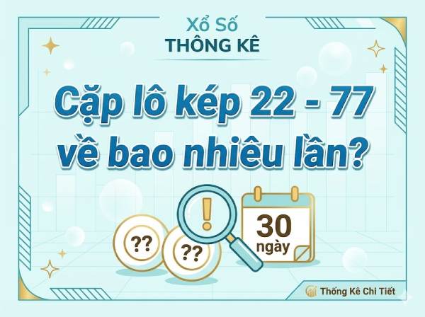 Cặp lô kép 22 – 77 XSCT về bao nhiêu lần trong 30 ngày